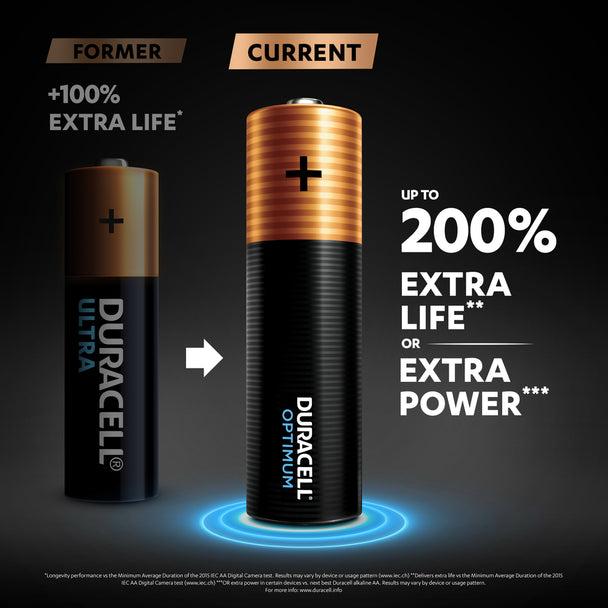 Duracell Optimum AA LR6 Batteries | 12 Pack