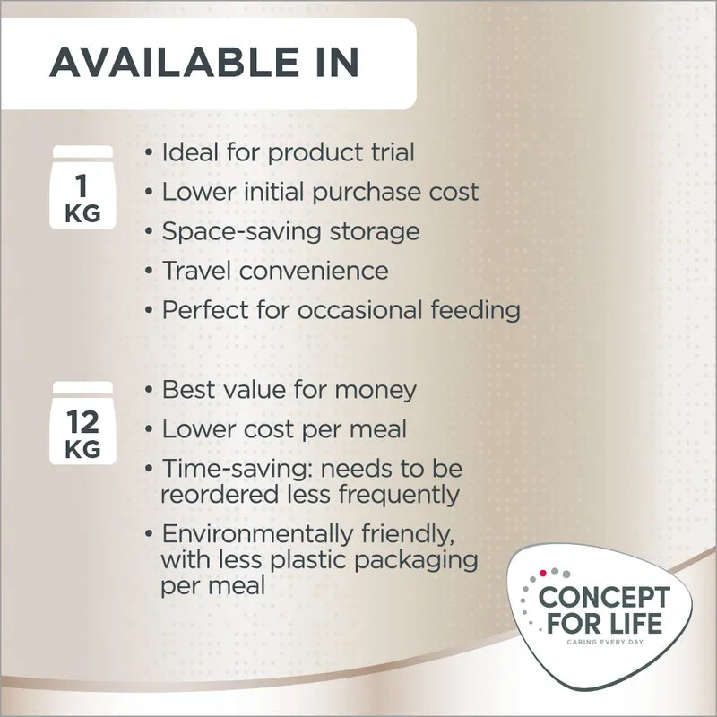 Concept for Life Labrador Sterilised