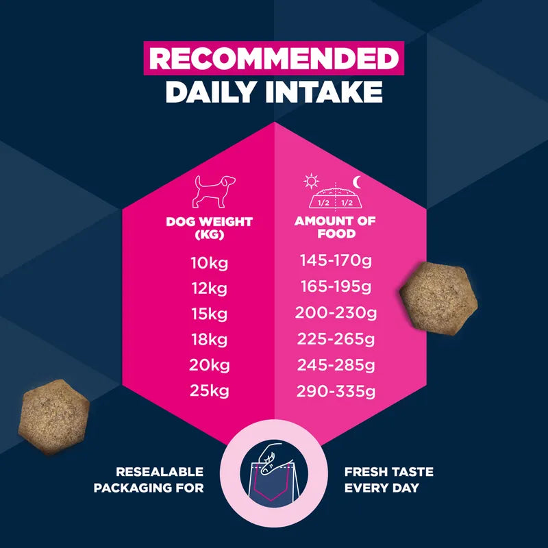 Eukanuba Premium Nutrition Mature Medium Breed Chicken