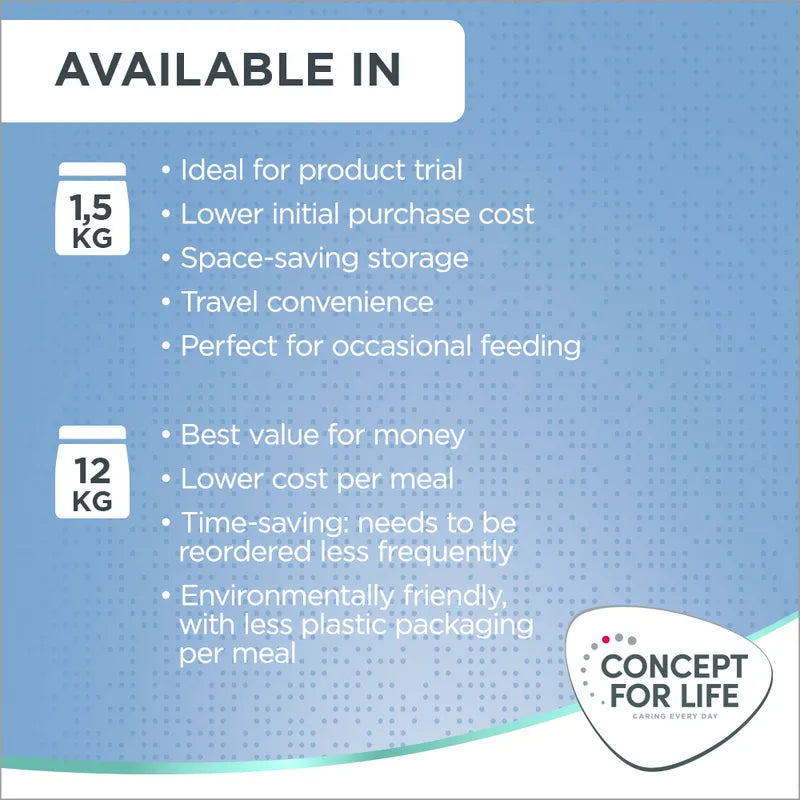 Concept for Life Large Puppy & Junior