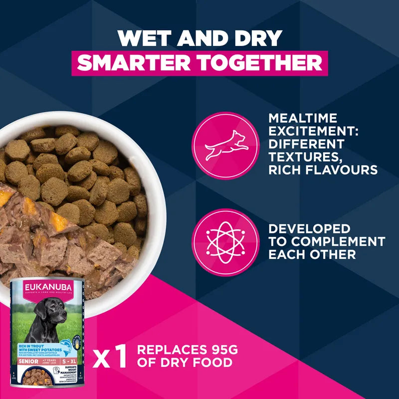 Eukanuba Premium Nutrition Mature Medium Breed Chicken