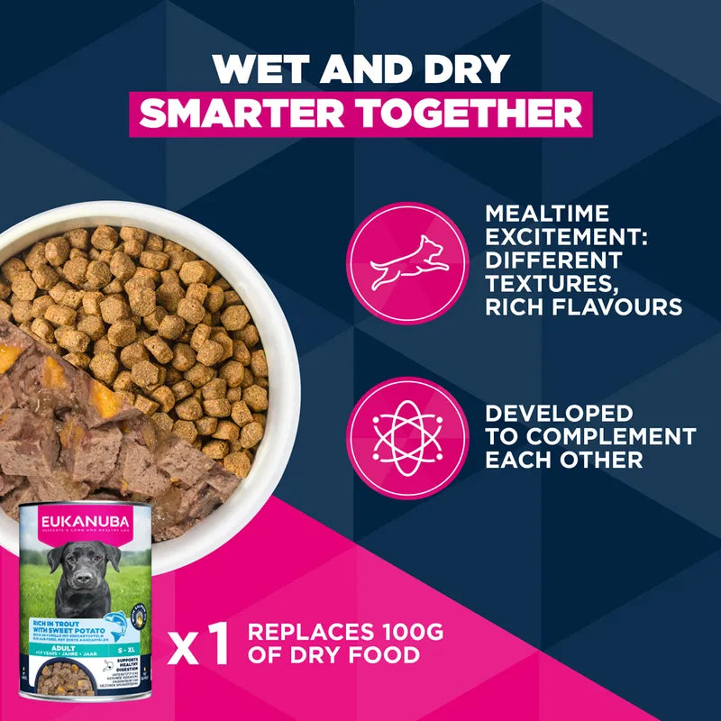 Eukanuba Premium Nutrition Adult Small & Medium Breed Lamb & Rice