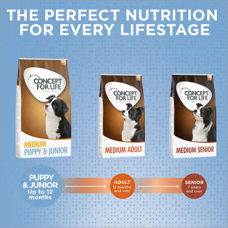 Concept for Life Medium Puppy & Junior