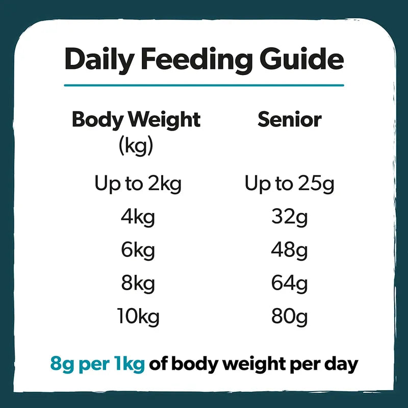 Burns Senior+ Toy & Small Breed - Chicken & Brown Rice