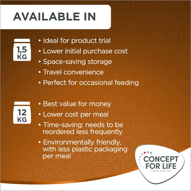 Concept for Life Medium Adult