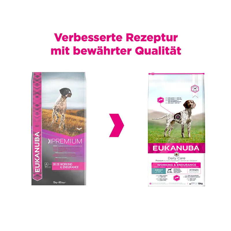 Eukanuba Daily Care Adult Working & Endurance