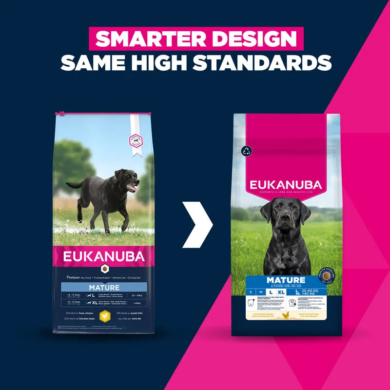 Eukanuba Premium Nutrition Mature Large & Giant Breed Chicken