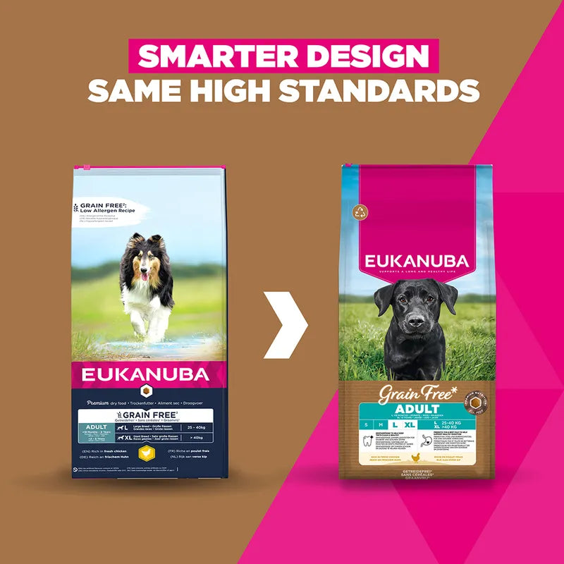 Eukanuba Grain-Free Adult Large & Giant Breed Chicken
