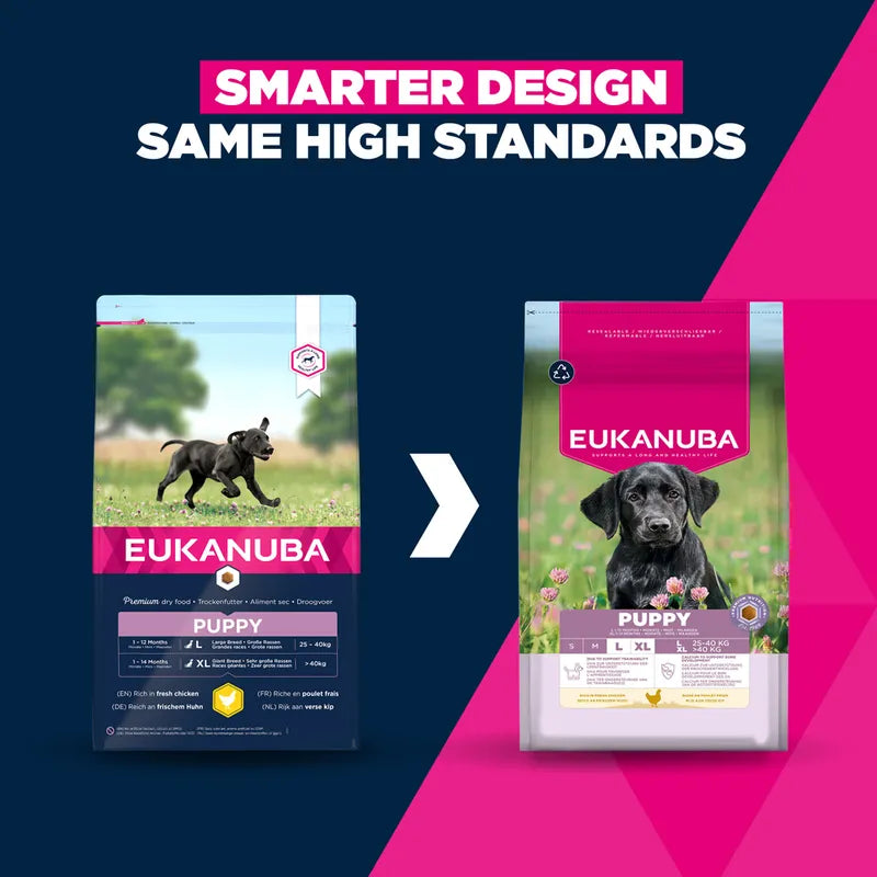 Eukanuba Premium Nutrition Puppy Large & Giant Breed Chicken