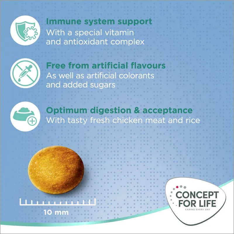 Concept for Life Large Puppy & Junior