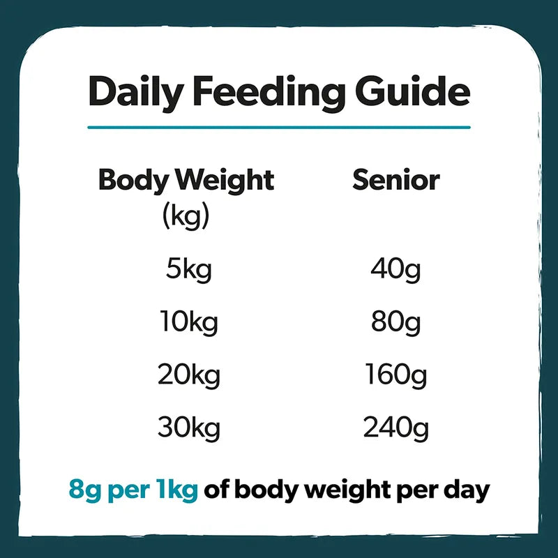 Burns Original Senior+ Chicken & Brown Rice