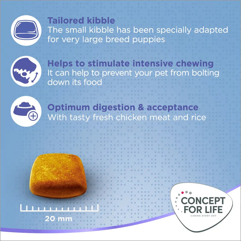 Concept for Life X-Large Puppy & Junior