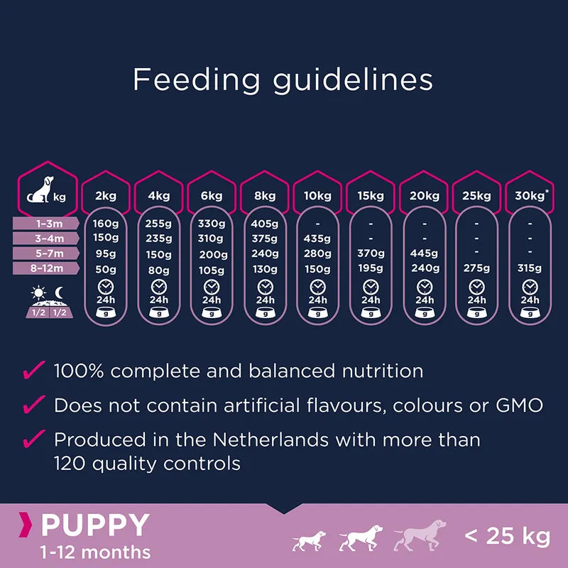 Eukanuba Grain-Free Small & Medium Breed Puppy with Ocean Fish