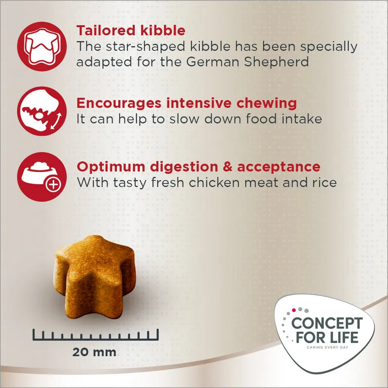 Concept for Life German Shepherd Adult