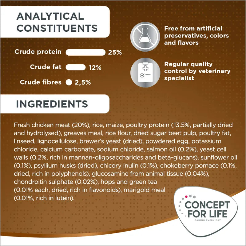 Concept for Life Medium Senior