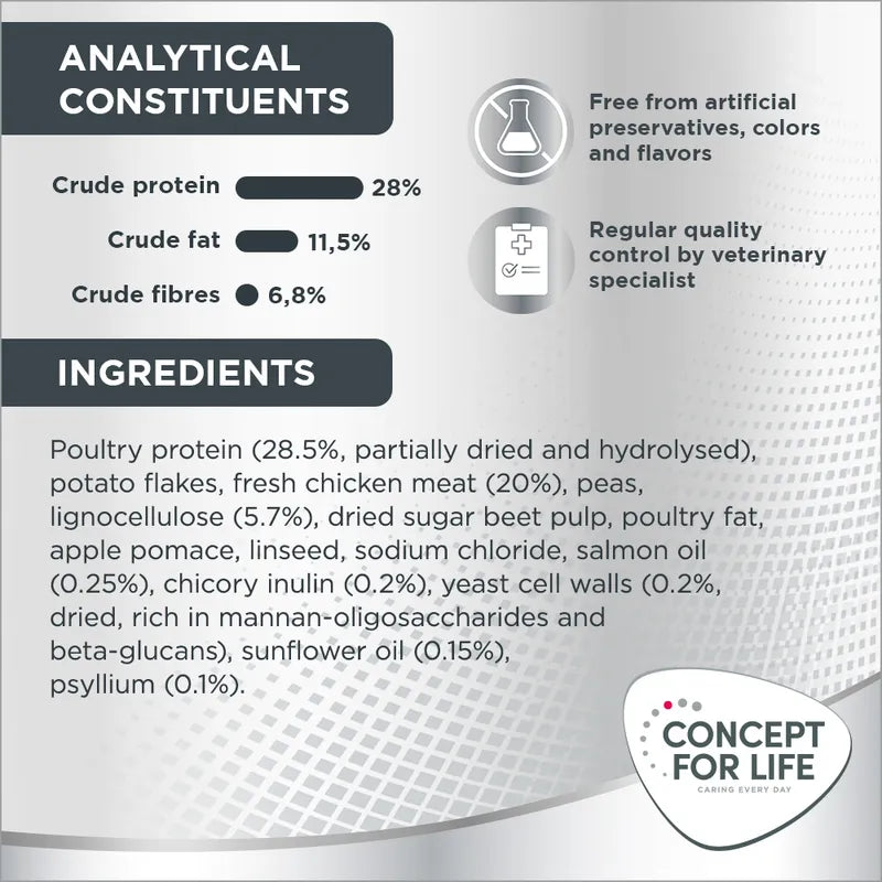 Concept for Life Medium Sterilised