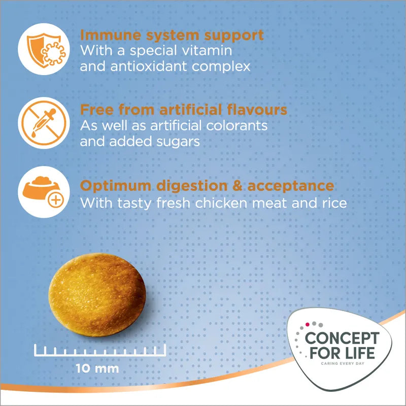 Concept for Life Medium Puppy & Junior