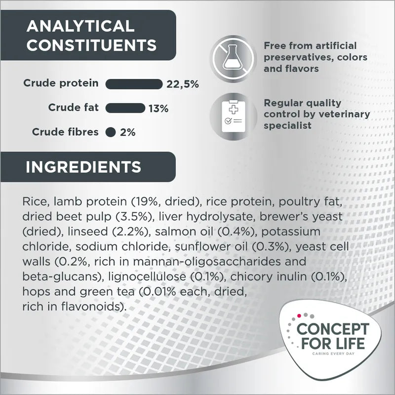 Concept for Life Medium Sensitive