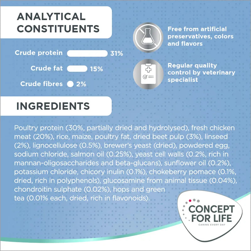 Concept for Life Large Puppy & Junior