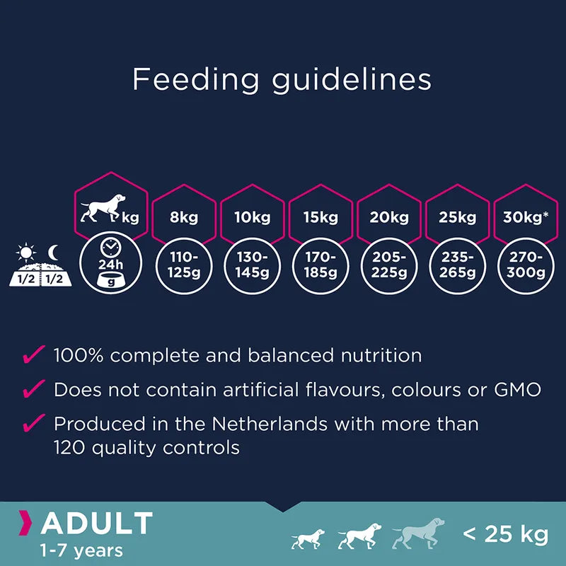 Eukanuba Grain-Free Small & Medium Breed Adult with Ocean Fish