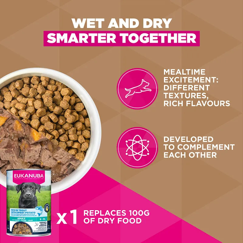 Eukanuba Grain-Free Adult Small & Medium Breed Chicken