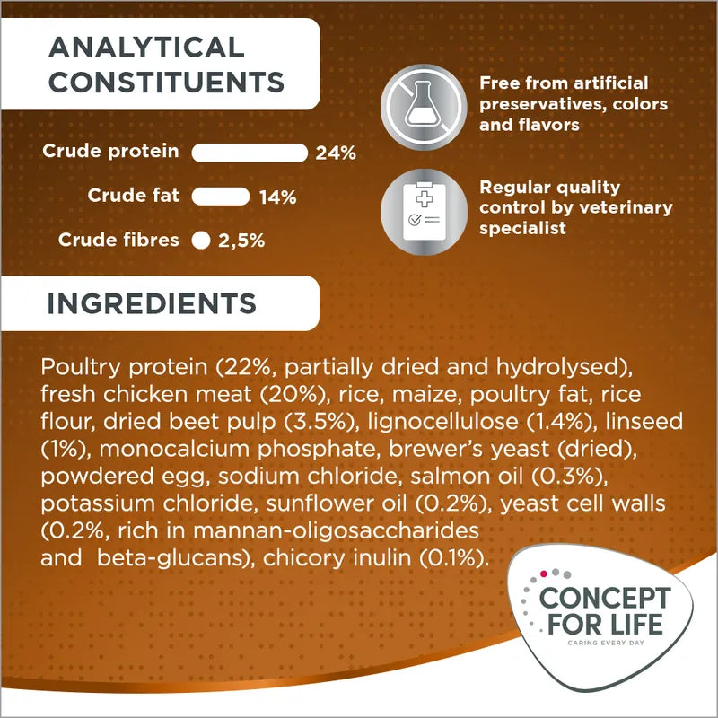 Concept for Life Medium Adult