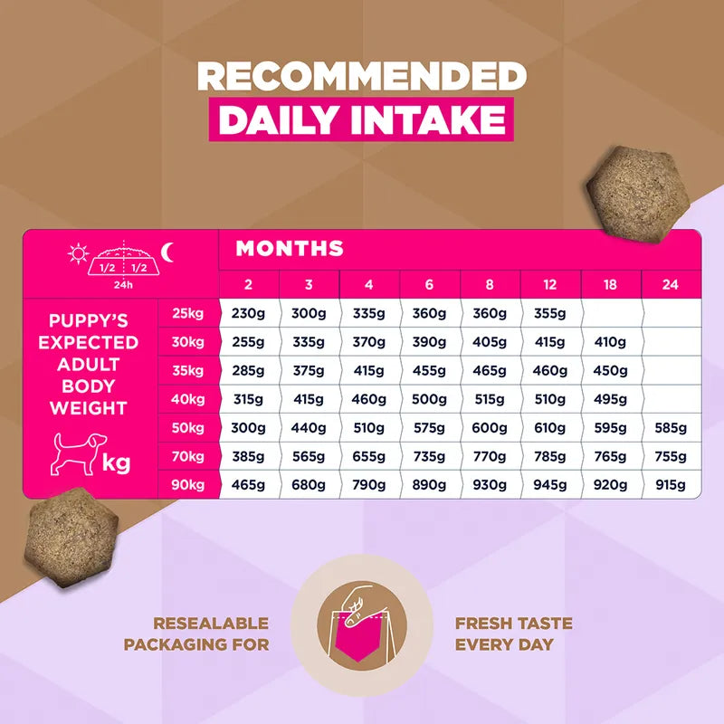 Eukanuba Grain Free Puppy Large & Giant Breed - Ocean Fish