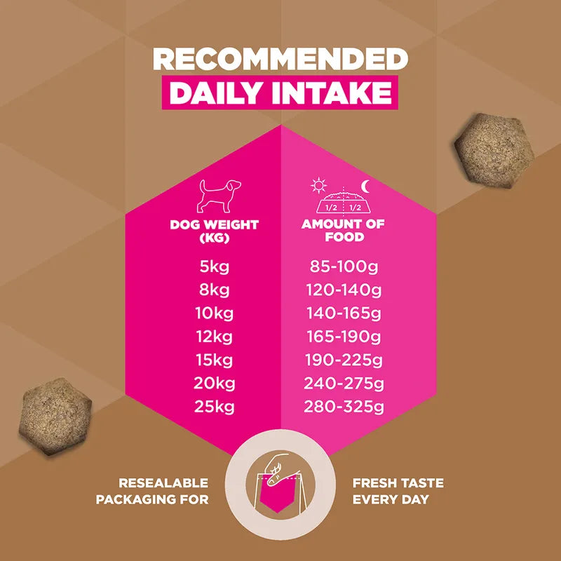 Eukanuba Grain-Free Adult Small & Medium Breed Chicken