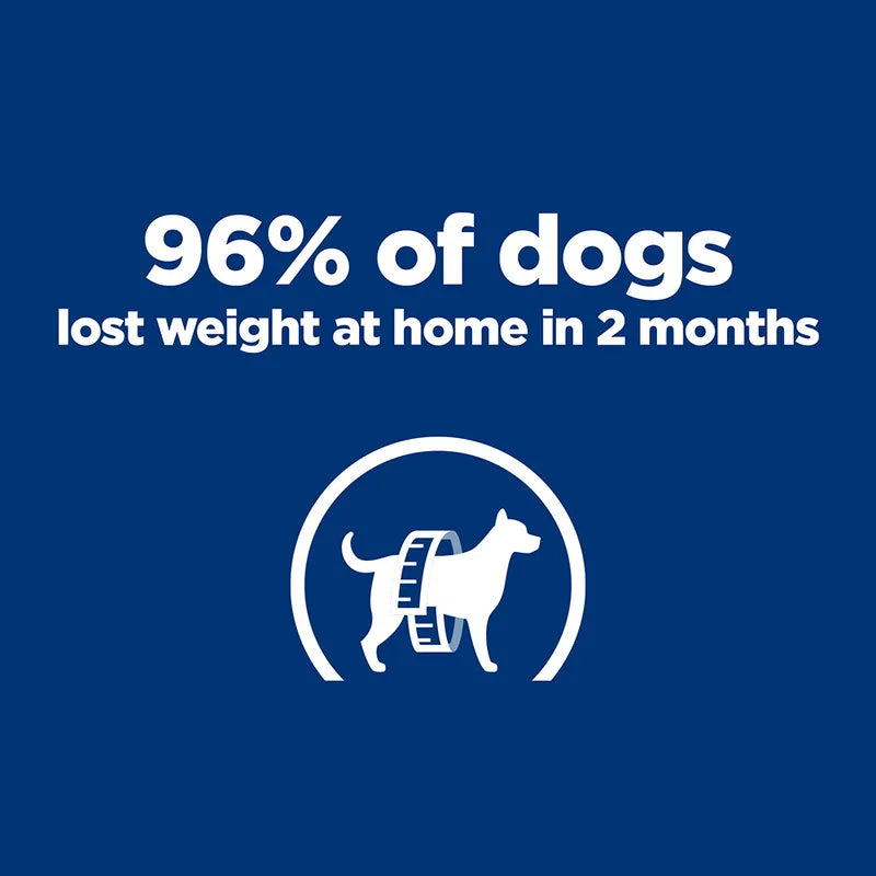 Hill’s Prescription Diet Canine Mini Metabolic