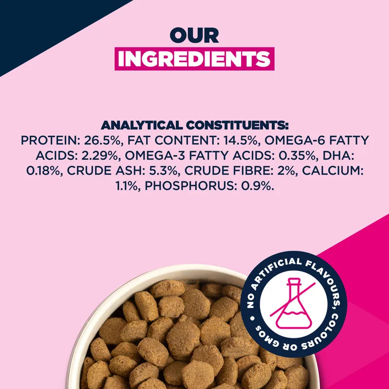 Eukanuba Premium Nutrition Puppy Large & Giant Breed Chicken