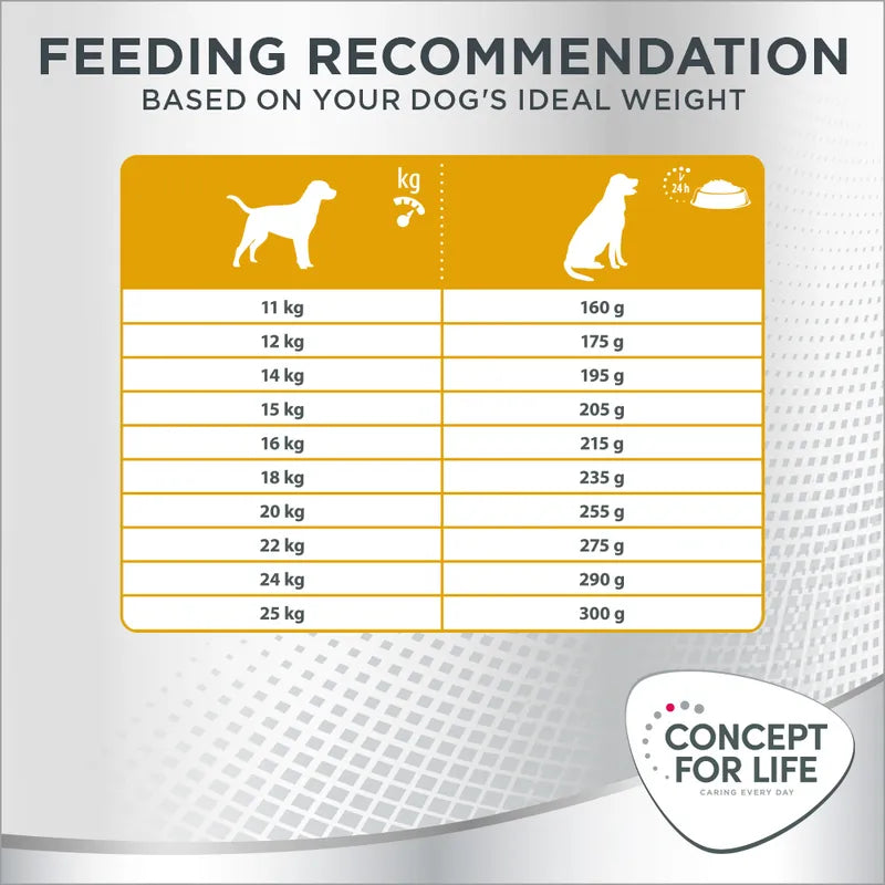 Concept for Life Medium Sterilised