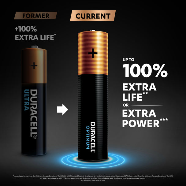 Duracell Optimum AAA LR03 Batteries | 12 Pack
