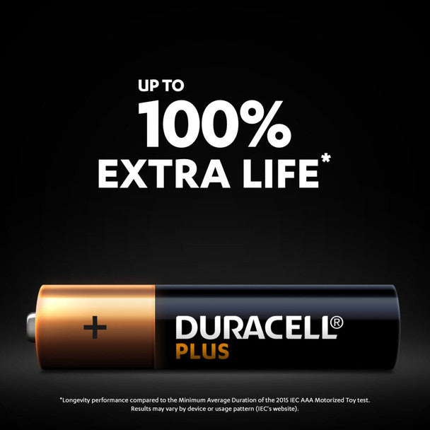 Duracell Plus AAA LR03 Batteries | 4 Pack