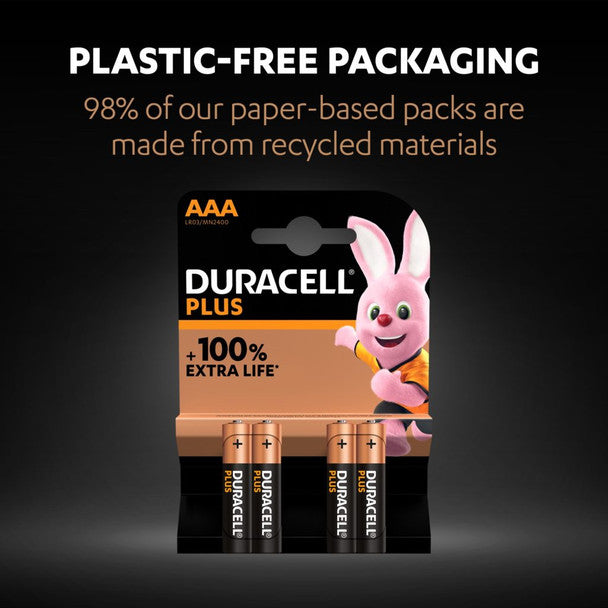 Duracell Plus AAA LR03 Batteries | 16 Pack