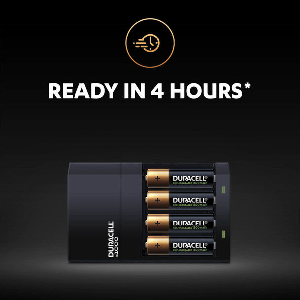 Duracell Hi-Speed Value Battery Charger CEF14 inc Batteries